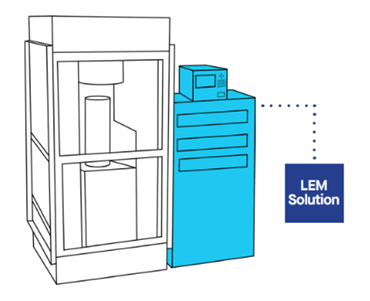 LEM sensor in EQUIPMENT VALIDATION, TEST & MEASUREMENT