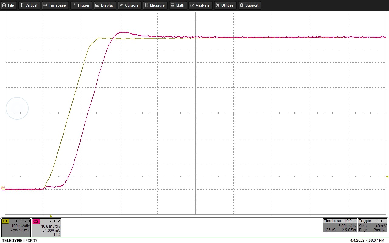 Figure 4b: Step Response of fully over-molded sample (100A/Div & 5μs/Div)