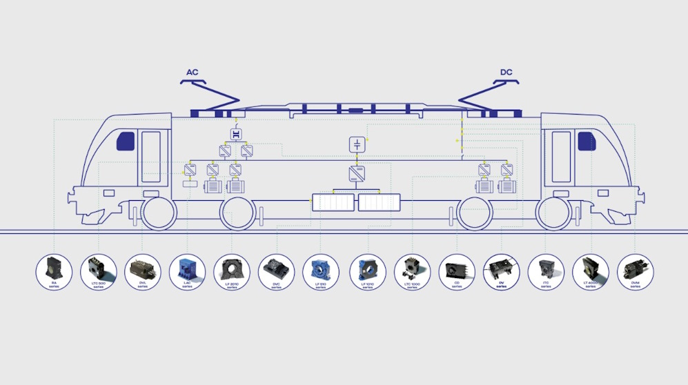 LEM current sensors onboard trains railway traction