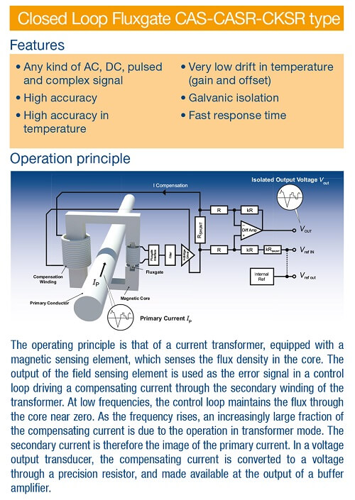 Closed Loop Fluxgate CAS-CASR-CKSR Type