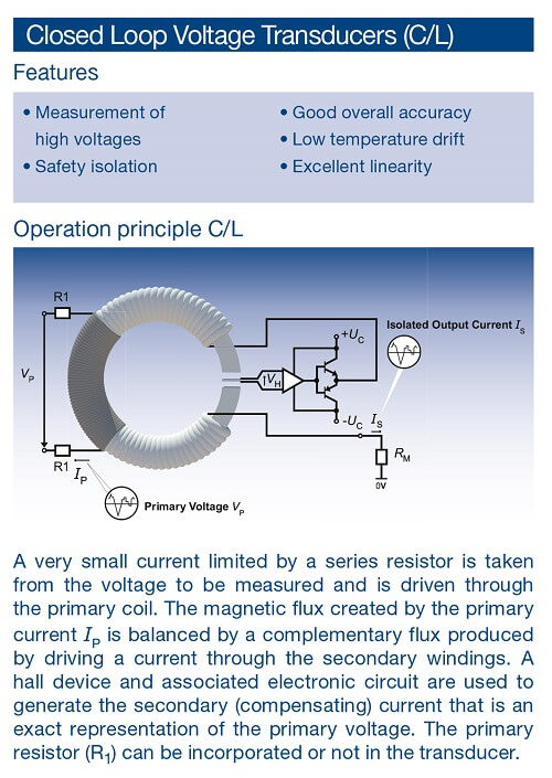 Closed Loop Voltage Transducers