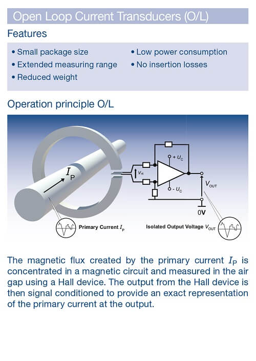 Open-Loop Current Transducers