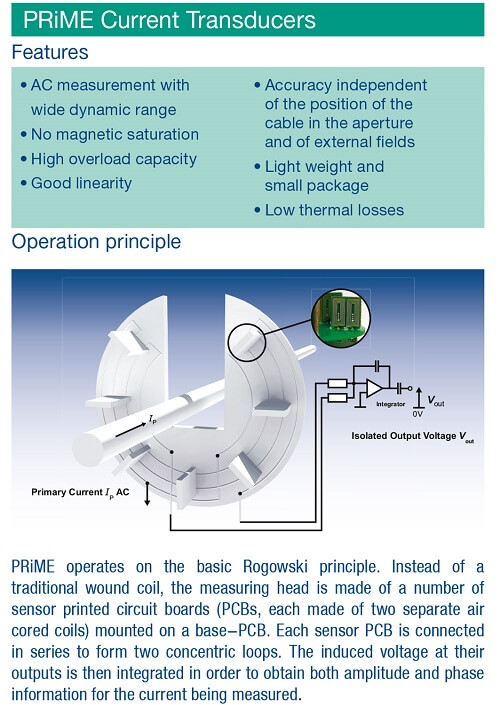 PRiME Current Transducers